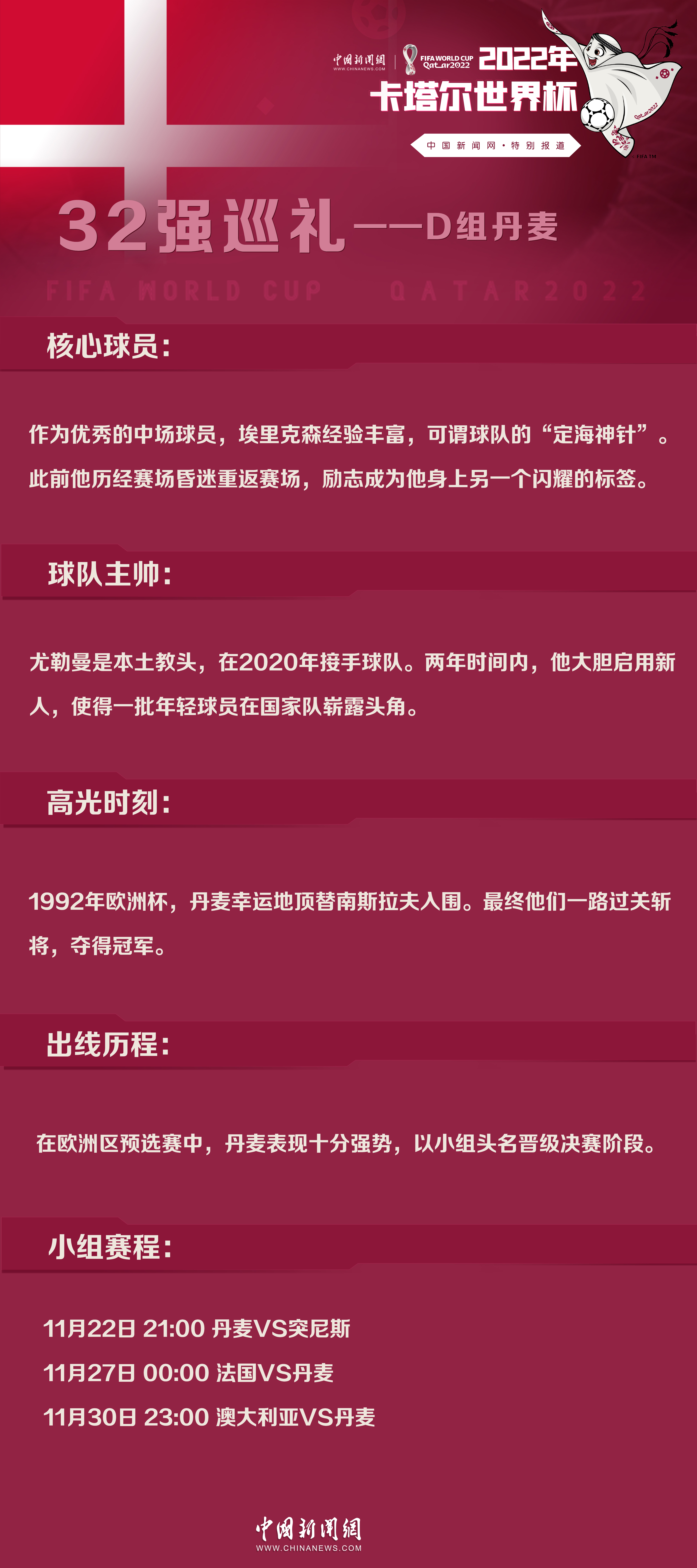 世界杯32强巡礼D组｜丹麦：北欧童话将在中东再