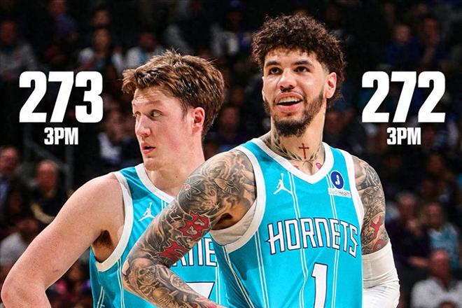 克努佩尔锁定三分王成NBA历史首人 破80年纪录三