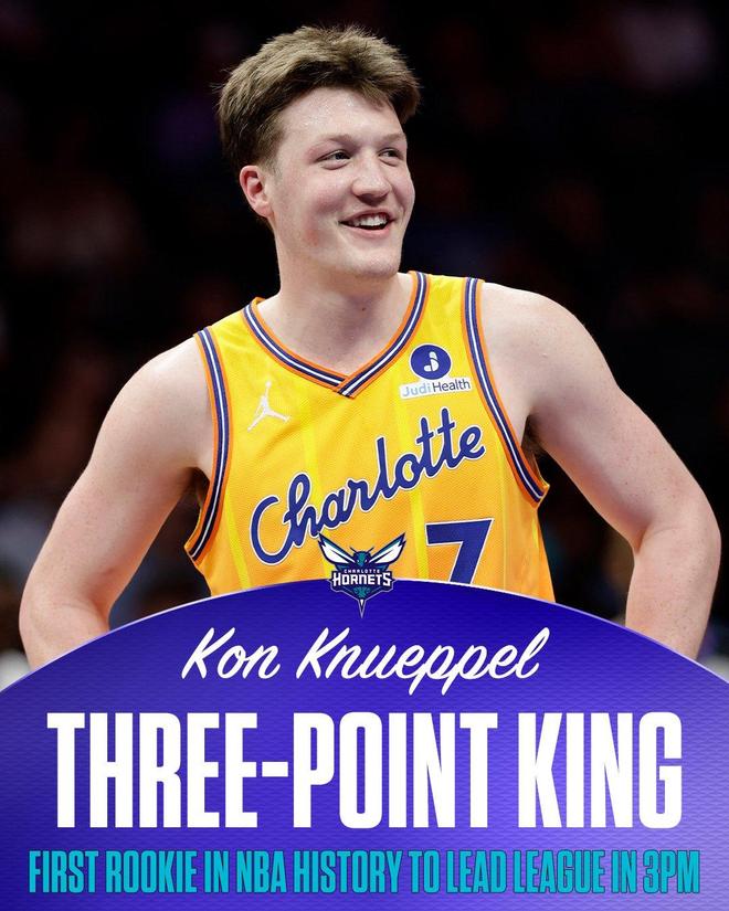 克努佩尔锁定三分王成NBA历史首人 破80年纪录三